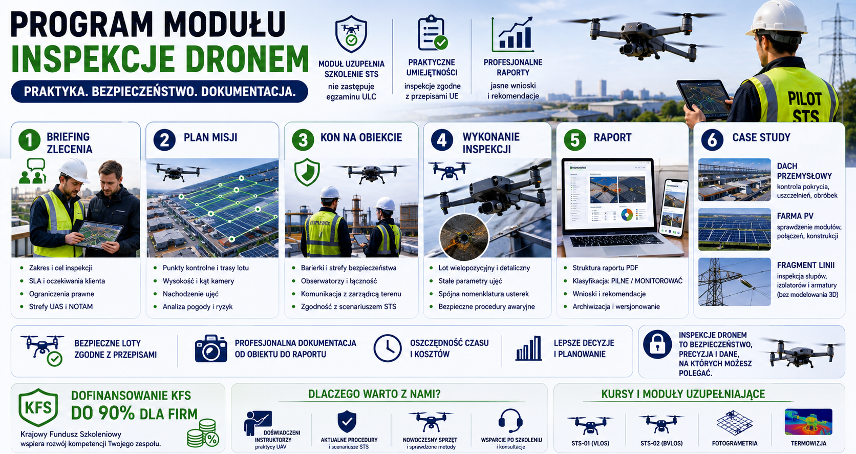 Szkolenie inspekcje dronem