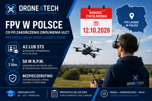 Loty FPV po wygaśnięciu zwolnienia ULC 12.10.2026