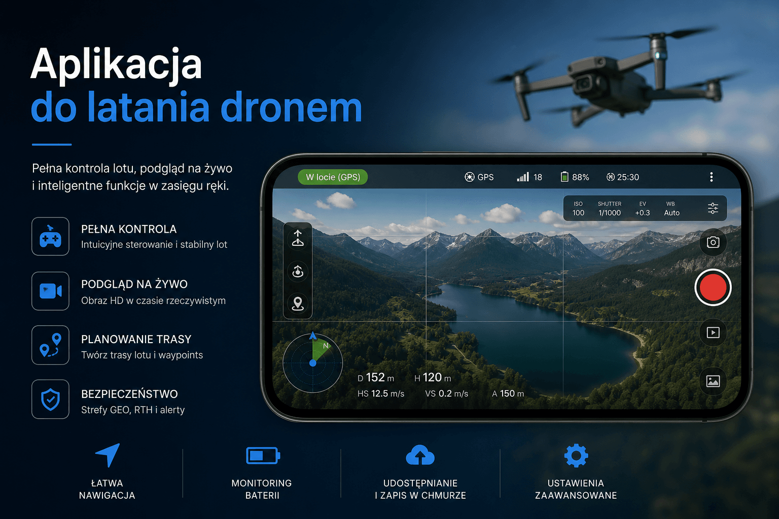 Aplikacje do latania dronem – DJI Fly, Pilot 2 i mapa stref ULC (schemat)