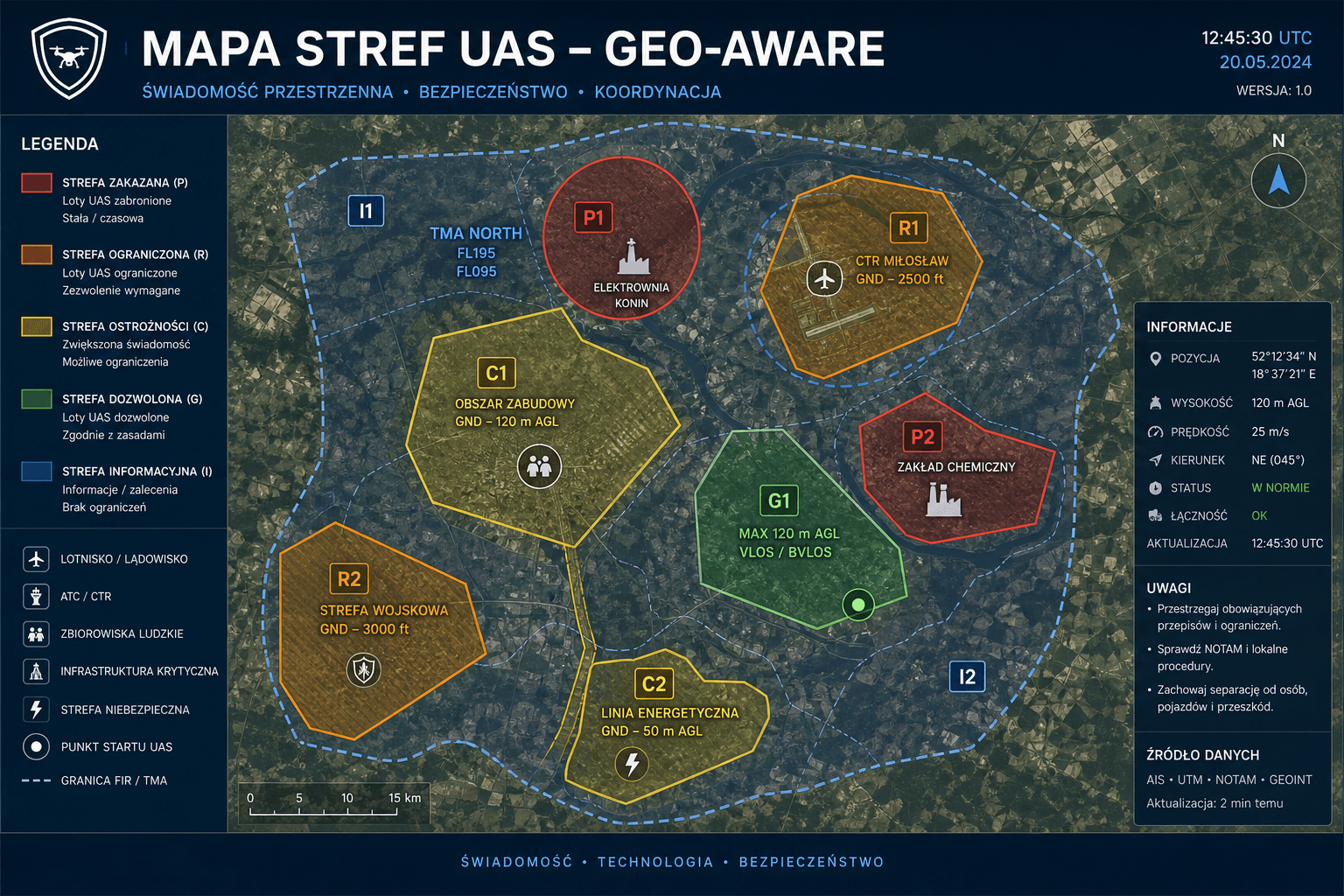 Slide Mapa Stref – ilustracja DRONE4TECH