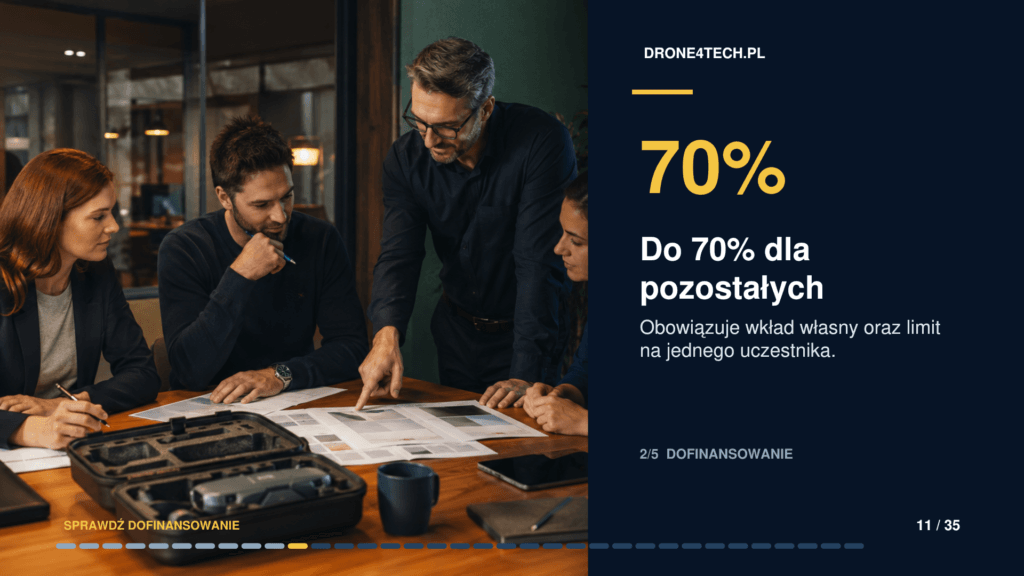 Do 70 procent kosztów – wkład własny i limit na uczestnika