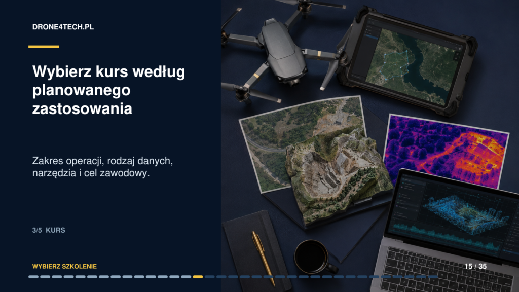Wybierz kurs według planowanego zastosowania wiedzy