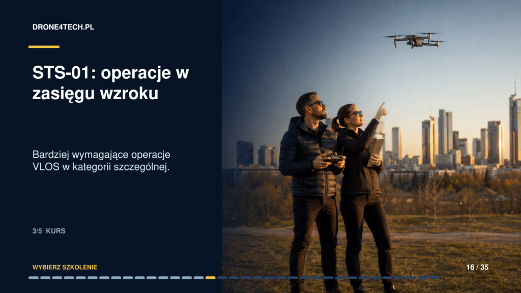 STS-01 – operacje w zasięgu wzroku VLOS w kategorii szczególnej