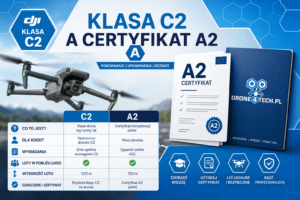 Klasa C2 drona a certyfikat A2 – dobór sprzętu