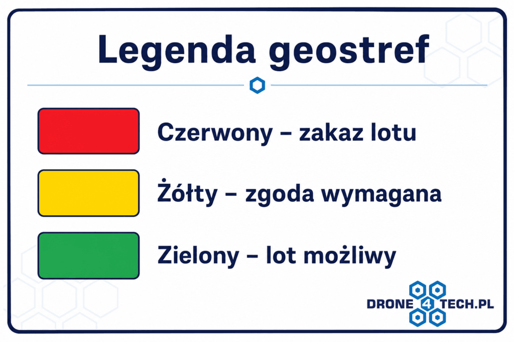 Legenda mapy geostref – strefy zakazu i ograniczeń lotów dronem