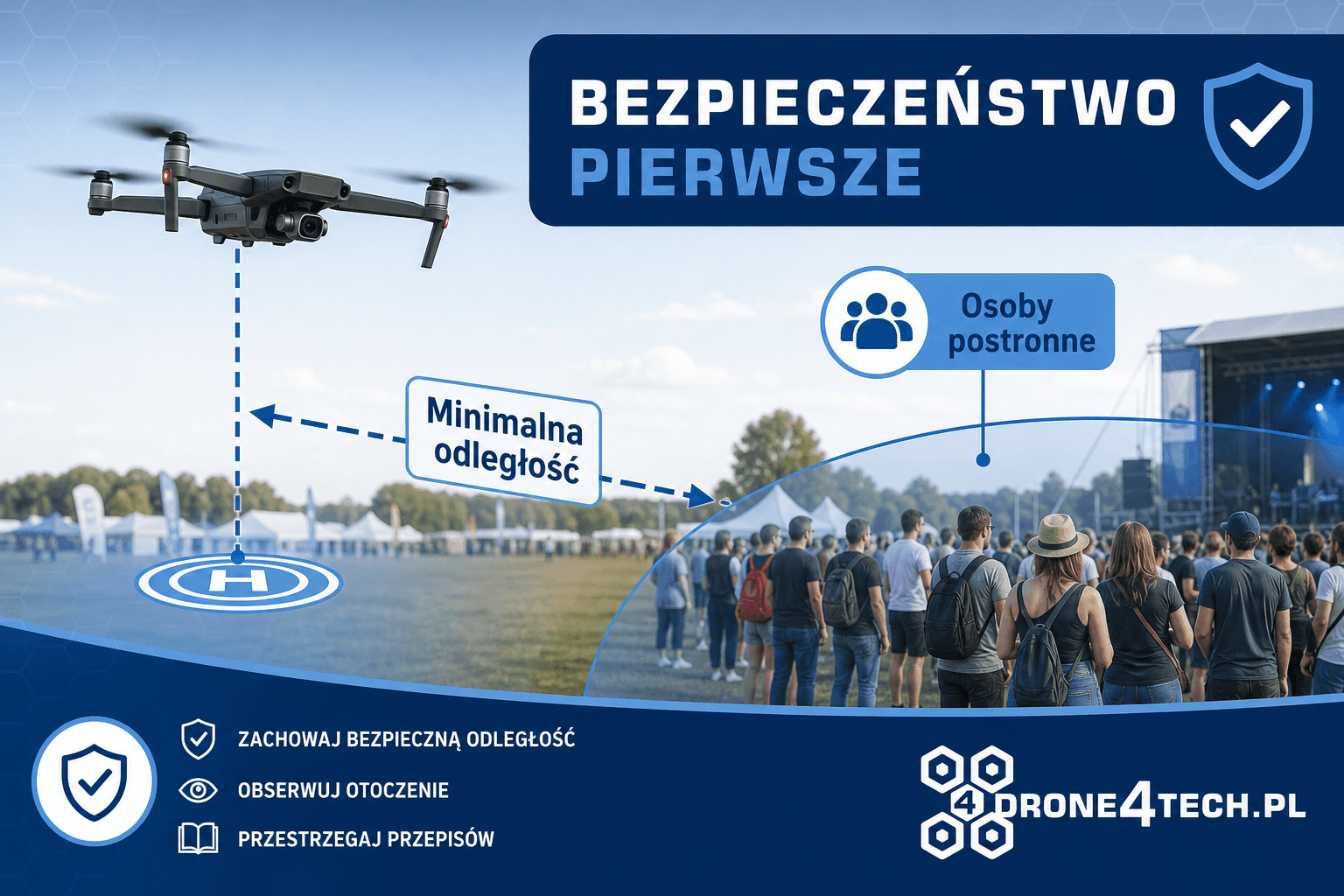 Lot dronem w pobliżu ludzi – zasady bezpieczeństwa EASA i ULC